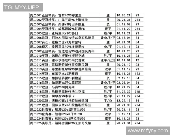 奥斯与海尔蒙特比赛前瞻分析及胜负预测详解 奥斯与海尔蒙特比赛前瞻分析及胜负预测详解