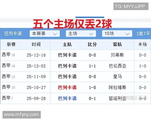 巴列卡与社会的激烈对决谁将赢得这场西甲焦点战役