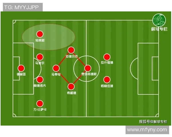 曼联与桑普全场精彩录像回放尽在这里不容错过的比赛瞬间解析