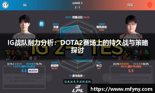 IG战队耐力分析：DOTA2赛场上的持久战与策略探讨