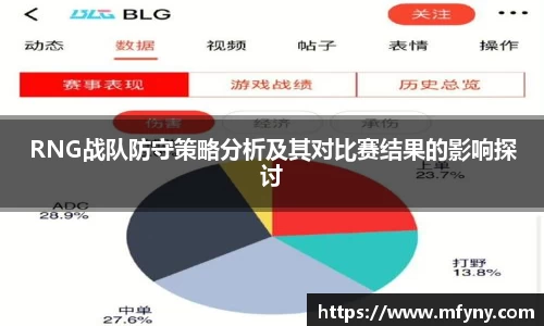 RNG战队防守策略分析及其对比赛结果的影响探讨