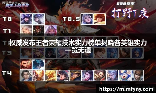 权威发布王者荣耀技术实力榜单揭晓各英雄实力一览无遗