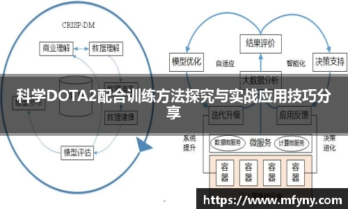 科学DOTA2配合训练方法探究与实战应用技巧分享