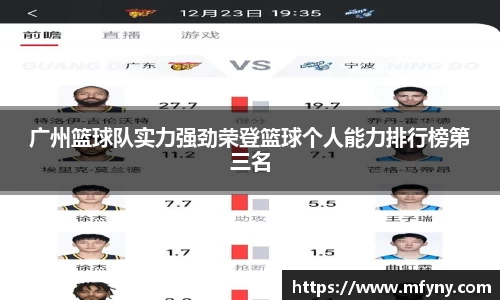 广州篮球队实力强劲荣登篮球个人能力排行榜第三名