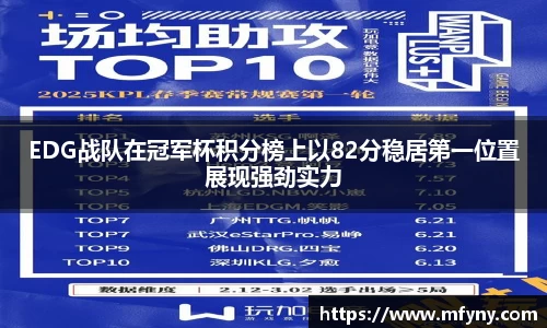 EDG战队在冠军杯积分榜上以82分稳居第一位置展现强劲实力